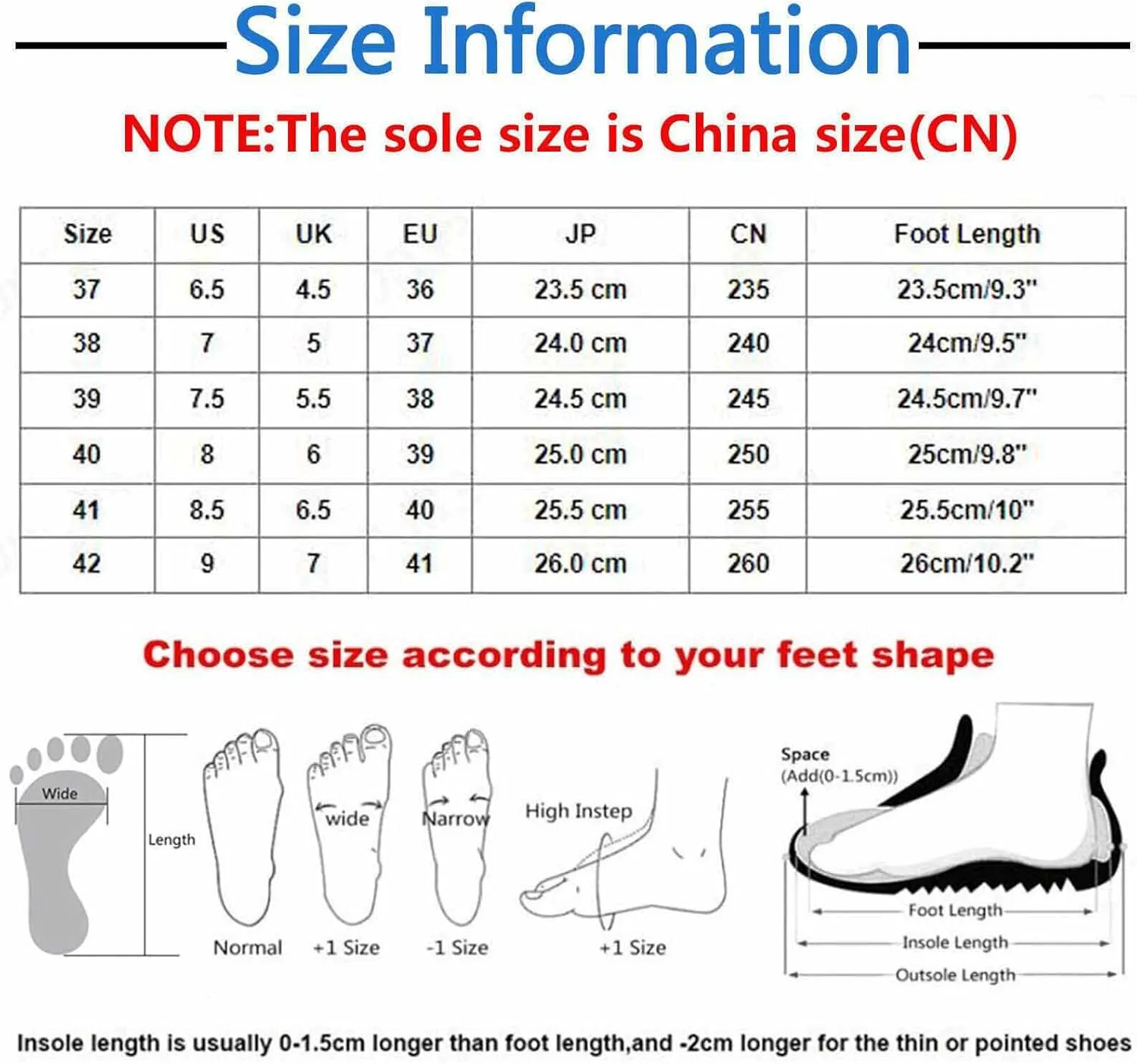 Wedge Sandals for Women 2024 Ladies Fashion Solid Color Breathable Mesh Comfortable Flat Bottom Casual Shoes